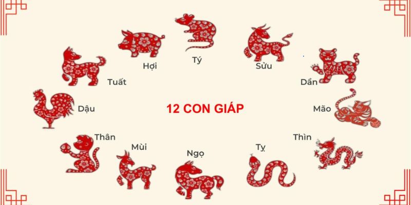 12 con giáp trong lô đề